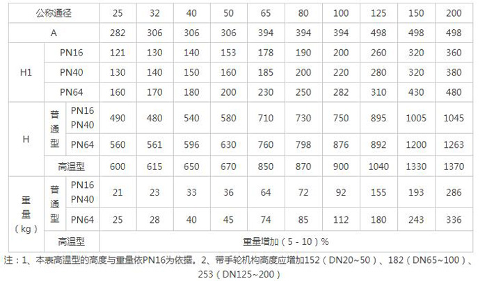 腾博会官网·专业服务,诚信为本